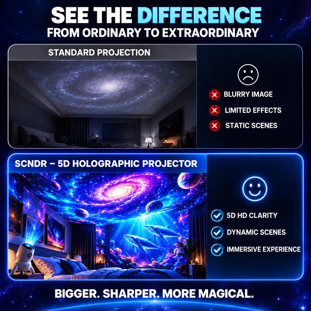 5D Holographic Projector with Galaxy and Ocean Scenes - view 3