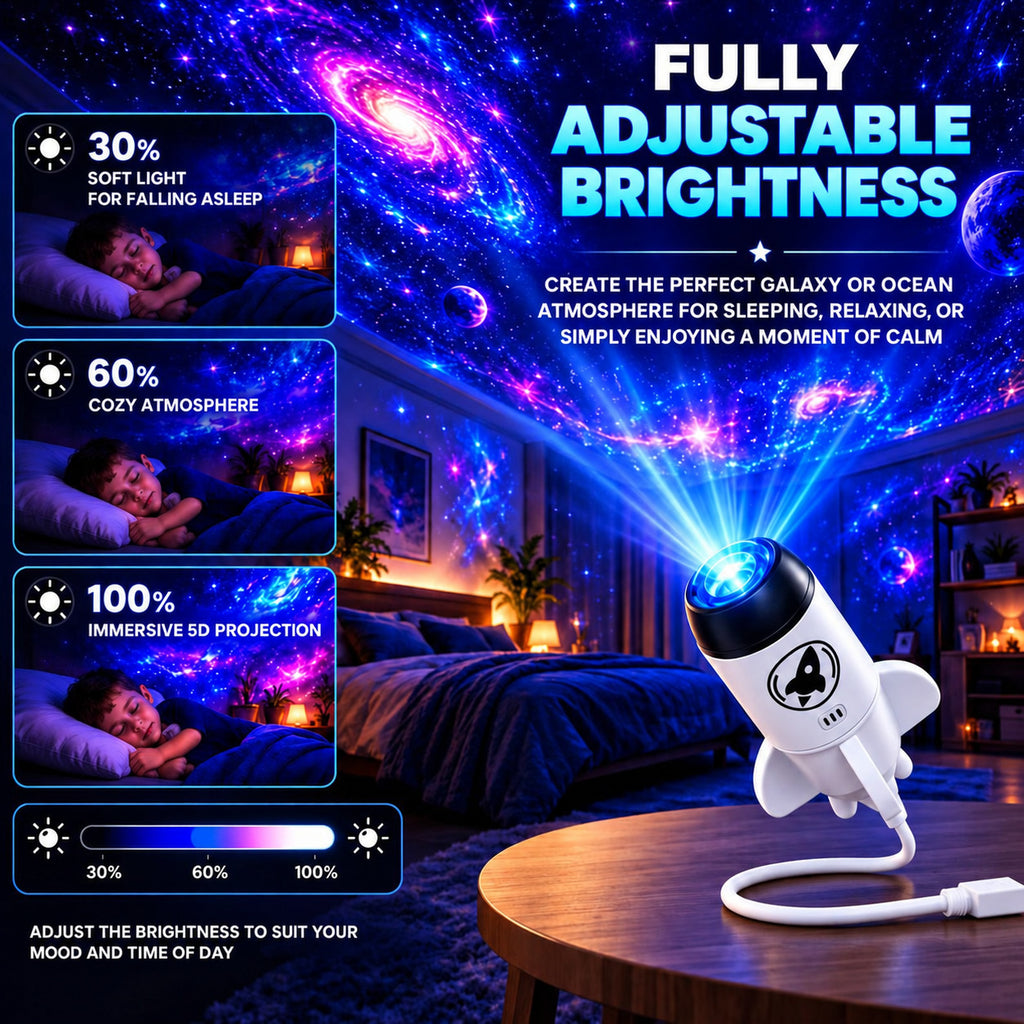5D Holographic Projector with Galaxy and Ocean Scenes - view 10