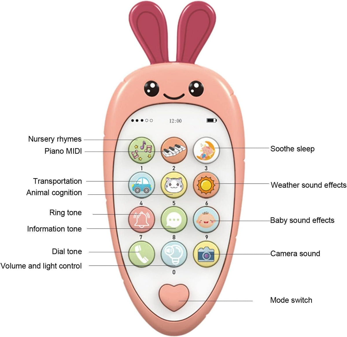 Montessori Simulated Biting Mobile Phone