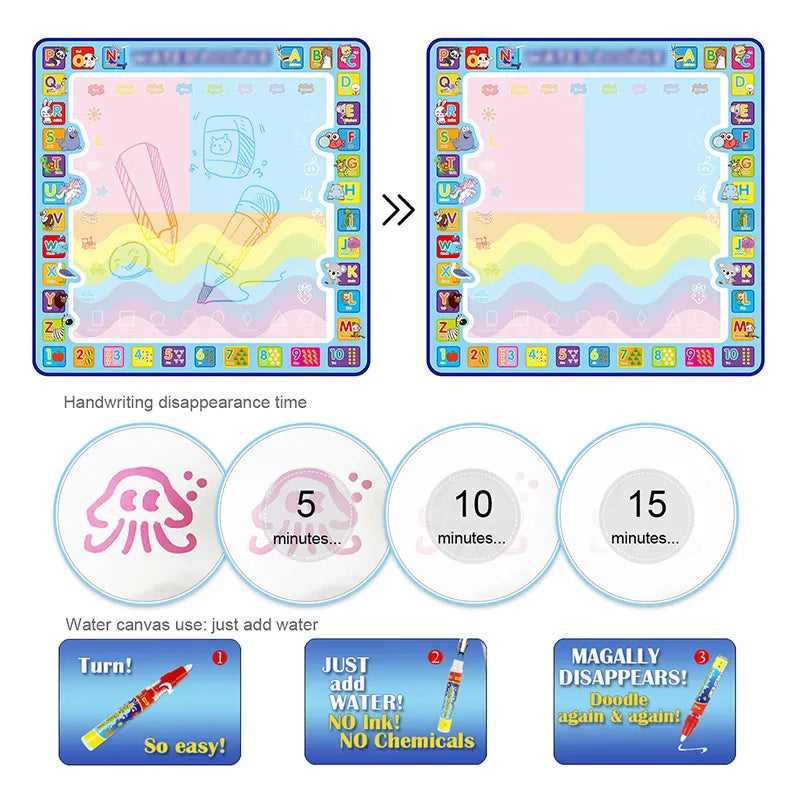 Montessori Water Drawing Doodle Mat