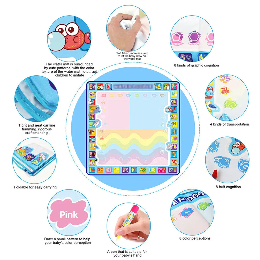 Montessori Water Drawing Doodle Mat