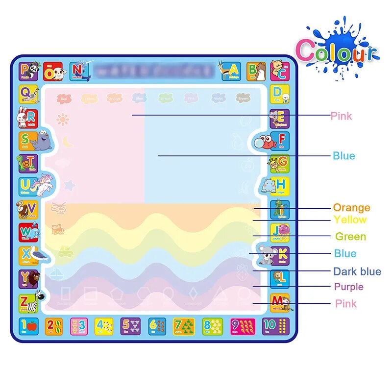 Montessori Water Drawing Doodle Mat