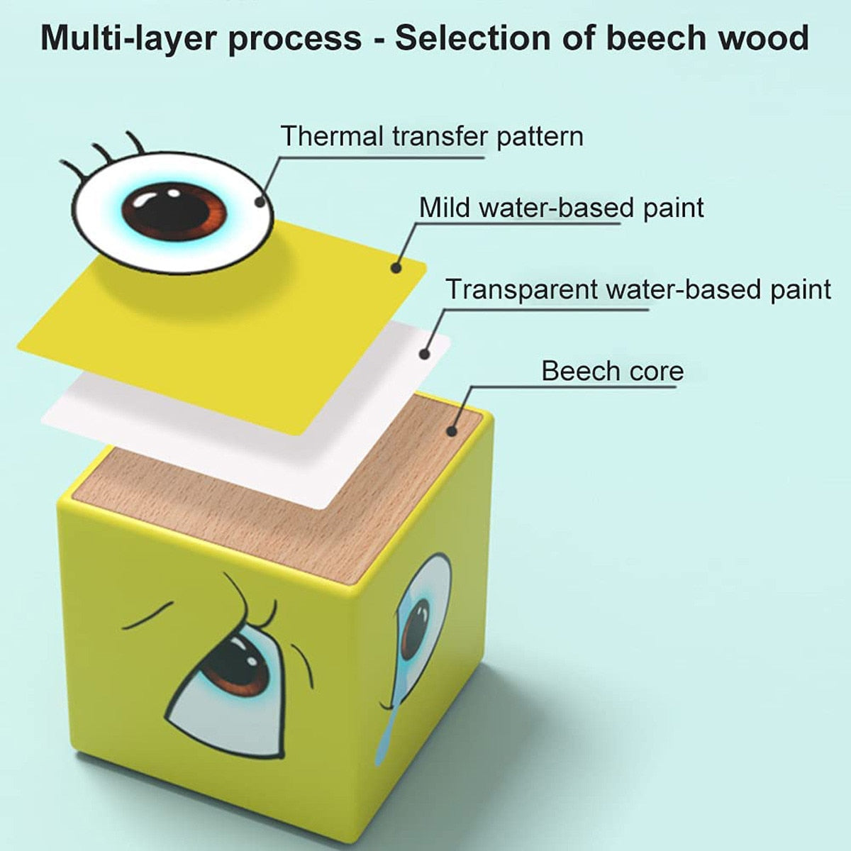 Montessori Wooden Cube Face Changing Building Blocks