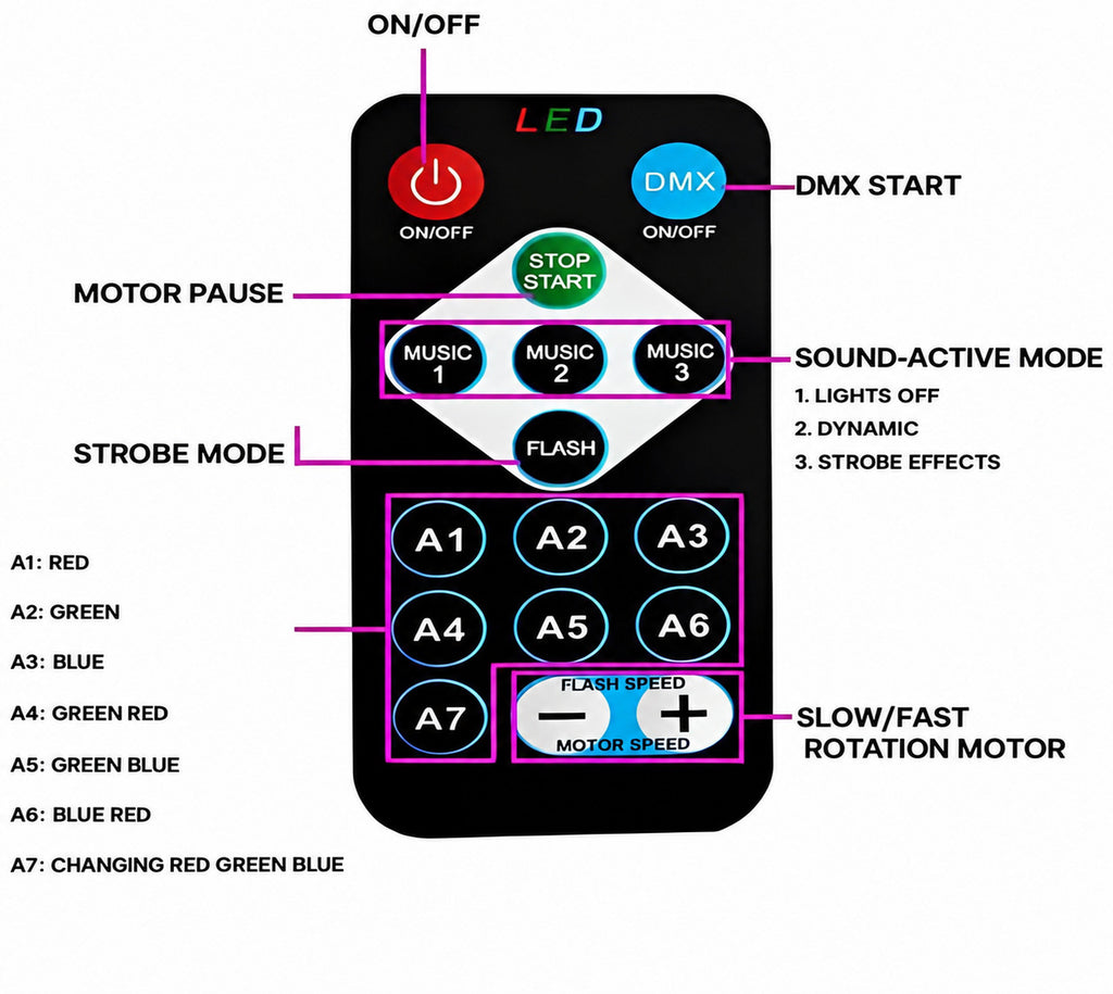 Aurora Projector Light with Ocean Wave Effects and Remote - view 8