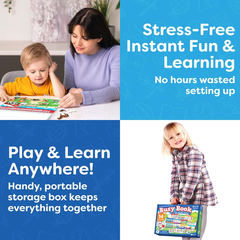 The fourteen activity themes, seen together