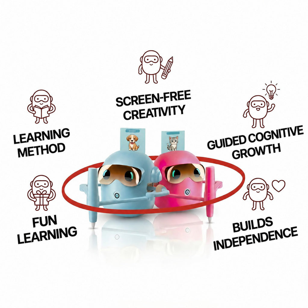 Drawing Robot for Kids with Interactive Learning Cards - view 7